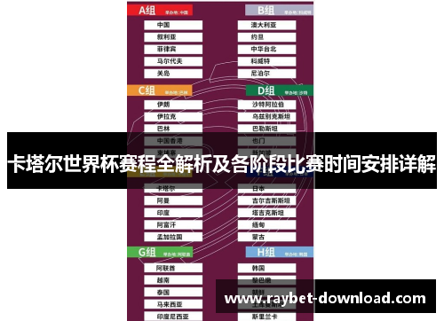 卡塔尔世界杯赛程全解析及各阶段比赛时间安排详解