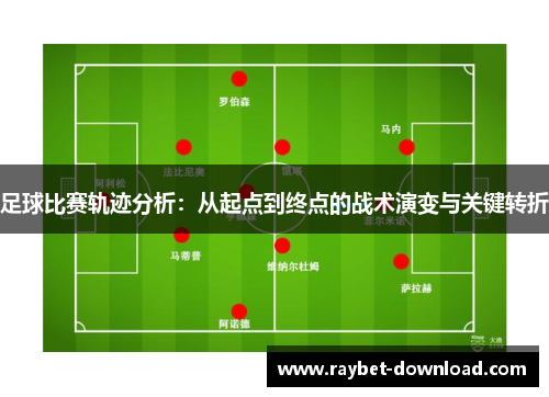 足球比赛轨迹分析：从起点到终点的战术演变与关键转折