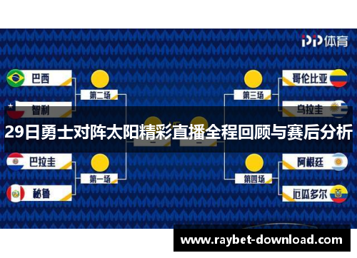 29日勇士对阵太阳精彩直播全程回顾与赛后分析